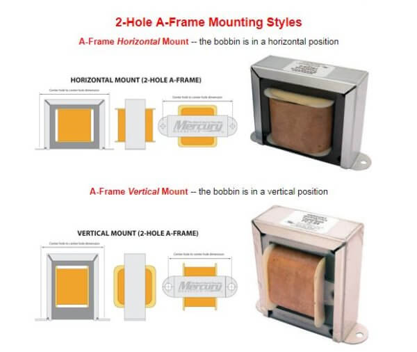 What you need to know about Transformer Mounting Styles