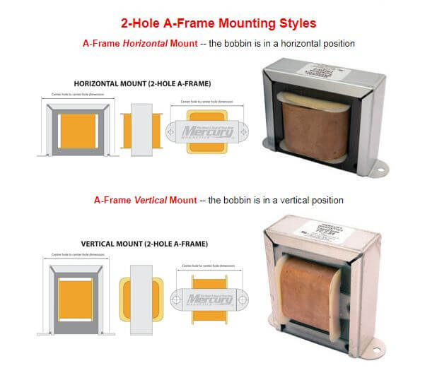 What you need to know about Transformer Mounting Styles